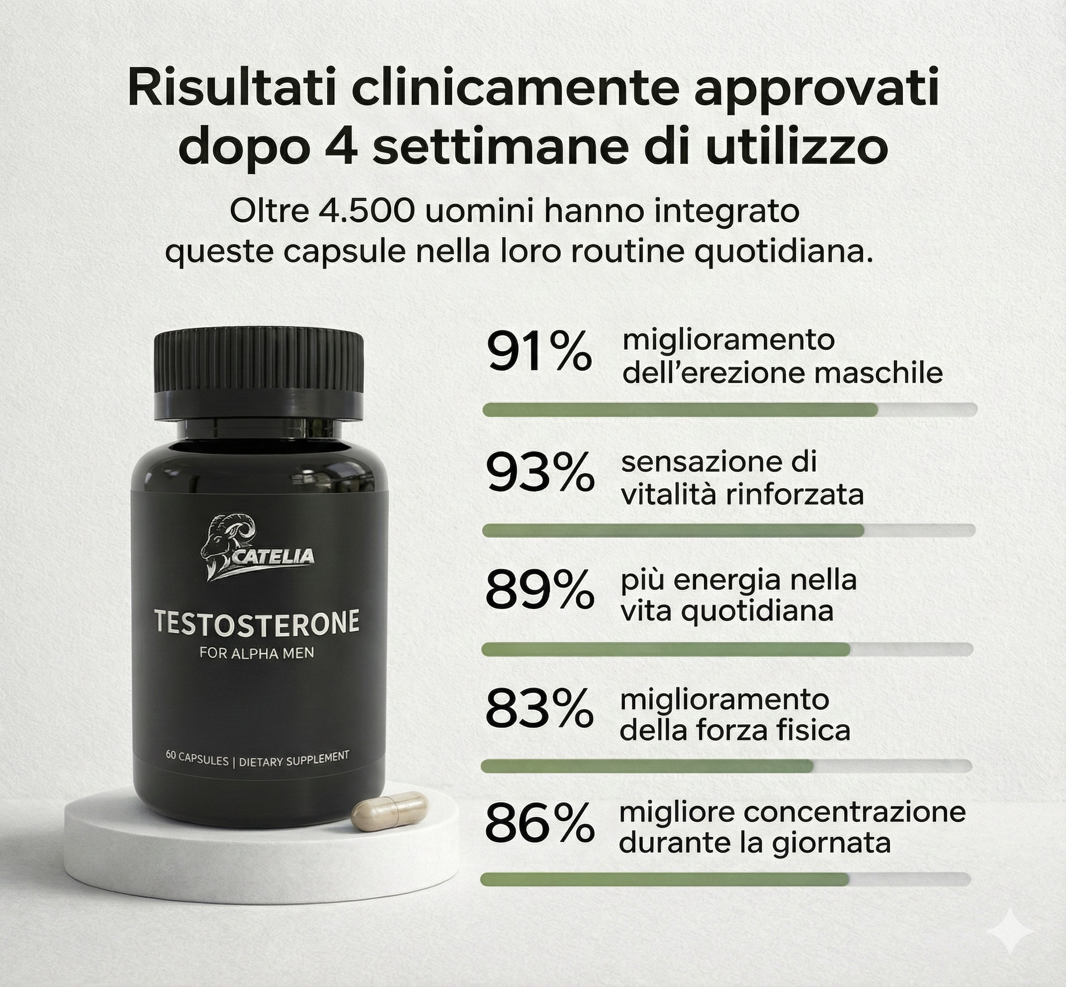 Booster di testosterone (60 capsule)