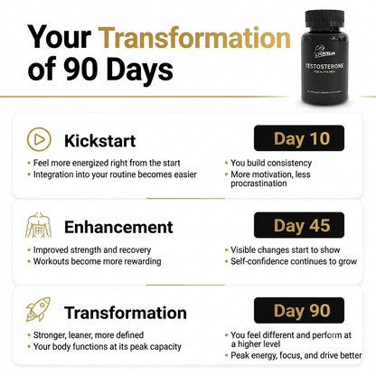 Catelia Testosterone Booster